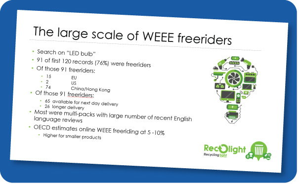 WEEE Conference follow-up