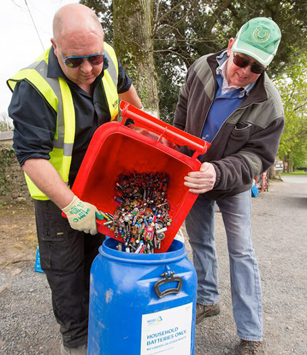 Battery Recycling resources