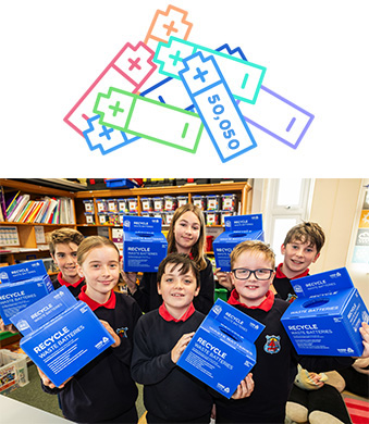 Bearna Primary School, Barna, Co. Galway Weee Battery Recycling Winners 2025