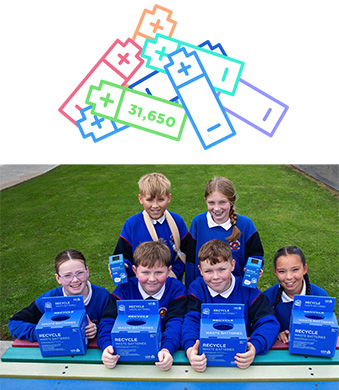 Glór na Mara National School, Tramore, Co. Waterford Weee Battery Recycling Winners 2025