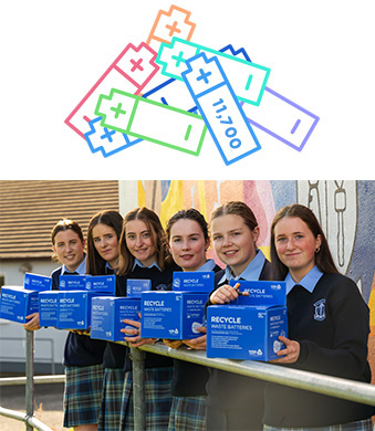 Coláiste Mhuire, Ballygar Co. Galway Weee Battery Recycling Winners 2025